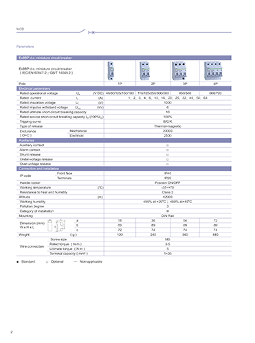 Datasheet PDF Thumbnail icon
